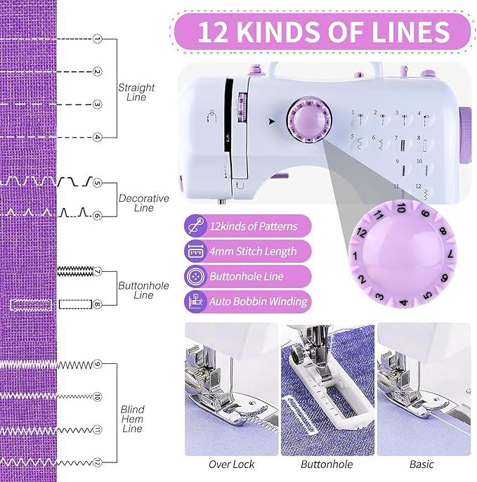 Mini Sewing Machine, Portable Electric Sewing Machine for Beginners with 12 Built-In Stitches, Dual Speed & Lightweight for Crafting Mending, Work Light, Quick Repair on Fabrics, Household Use