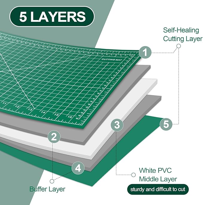 10 Pcs Self Healing Cutting Mat Bulk, 12"×18" Rotary Cutting Mats for Crafts, A3 Sewing Boards for Fabric Quilting Scrapbooking Precision Cutting Double Sided 5-Ply