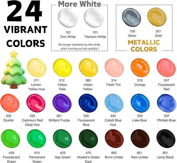Acrylic Paint Set With 5 Brushes, 24 Colors (60ml, 2oz) for Artists Kids Beginners & Painters,Model/Canvas/Rock/Fabric/Glass/Stone/Ceramic/Wood Painting, Non Toxic