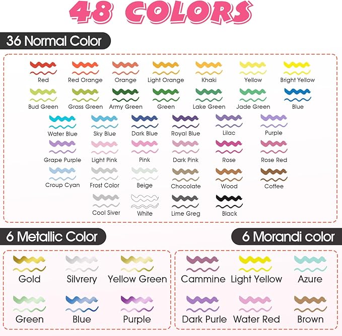 FUMILE 48 Colors Dual Tip Acrylic Paint Pens,Paint Markers With Extra Fine Tip and Brush Tip for Wood, Rock, Glass, Ceramic, Canvas, Paper.Paint Markers for DIY Craft,Pumpkin and Christmas