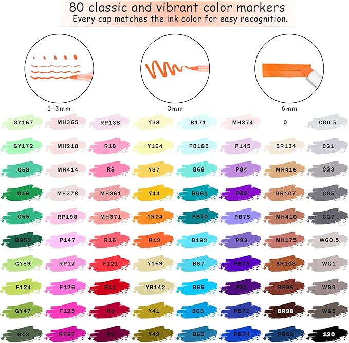 Alcohol Markers Brush Tip for Adults Artists, 80 Animation colors Coloring Book No Bleeding Marker, Professional Permanent Drawing Marker Christmas Gift