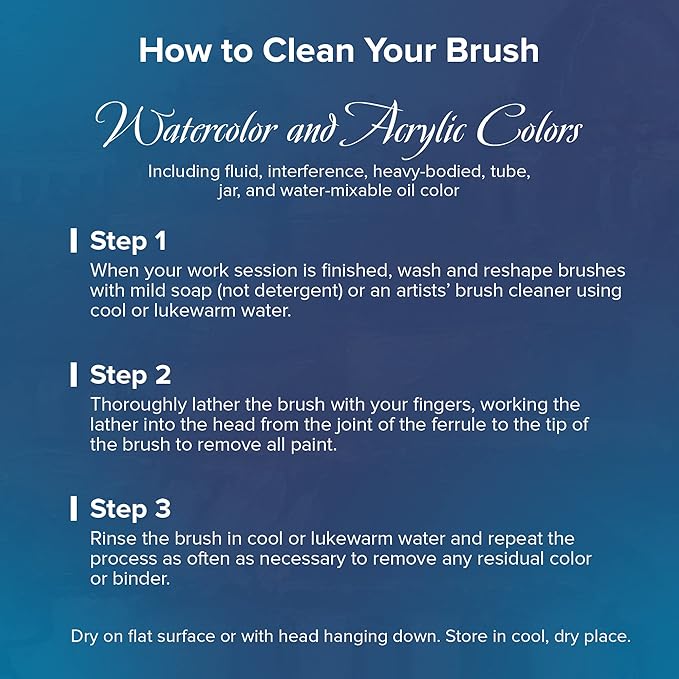 Silver Brush Limited BR-1905S Bristlon Detail Set, Paintbrushes for Oil, Acrylic, and Heavy Body Paints, Set of 5, #0 Script Liner, #2 Round, #4 Bright, XS Triangle, and 3/4" Angle Brush, Short Handle