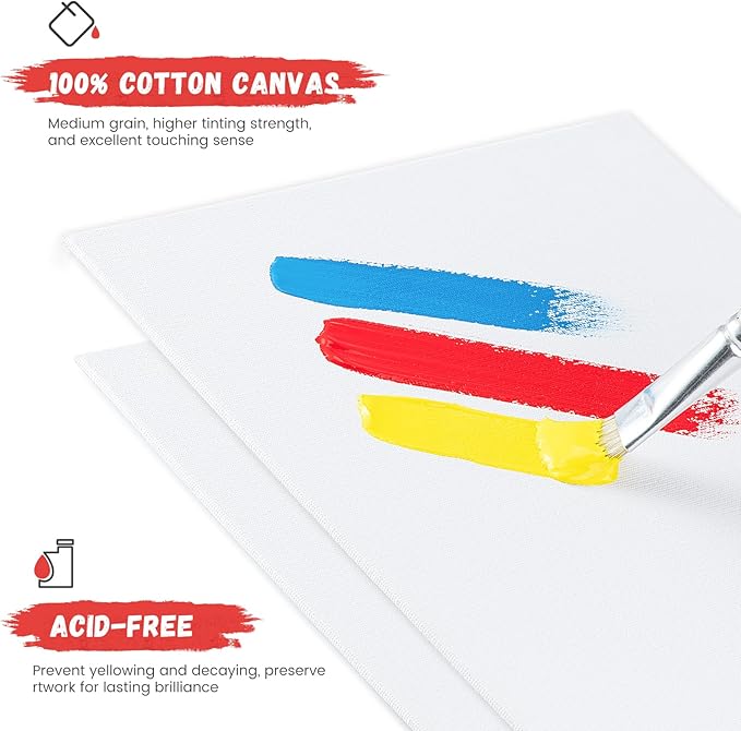 Simetufy 4 Pack 8x10 Inch Canvas Boards Canvas Panels-Gesso Primed Acid-Free 100% Cotton Blank for Acrylics Oil Watercolor Tempera Paint