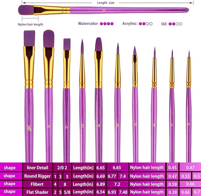 Paint Brushes Set, 30 Pcs Paint Brushes for Acrylic Painting, Watercolor Acrylic Oil Paint Brush, Artist Paintbrushes for Body Face Rock Canvas, Adult Drawing Arts Crafts Supplies, Purple