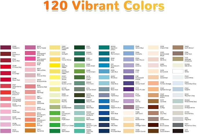 120 Colors Acrylic Paint Markers Brush Tip, Automatic Ink Control Acrylic Paint Pens Waterproof Acrylic Markers Set for Christmas Decorations, Stone, Wood, Glass, DIY & Art Supplies