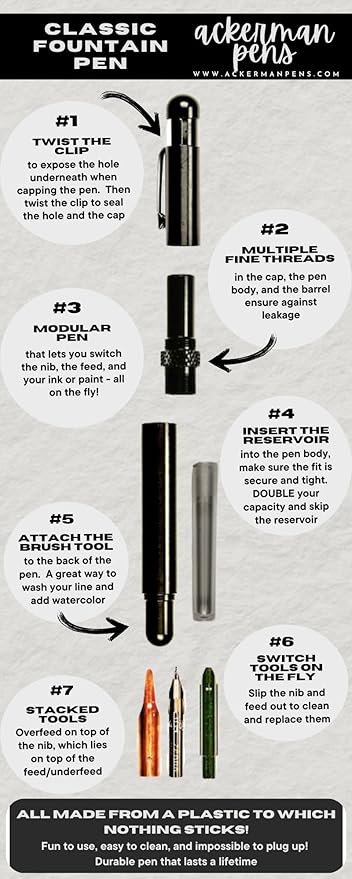 Refillable Ink Fountain Pen for Writing and Drawing, Manga G Zebra | Modular Calligraphy Pens for Writing | Ideal for Artists for Best Flow and Control | Use any Ink or Nib from Extra Fine to Broad
