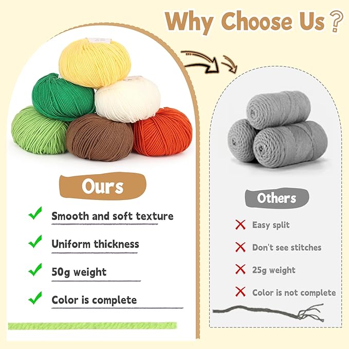 Katech Cotton Yarn for Crocheting-55% Cotton 45% Acrylic-4 Medium (Worsted)-Super Soft Milk Cotton Yarn-Great Crochet and Knitting Starter Kit for Colorful Craft（Yellow）