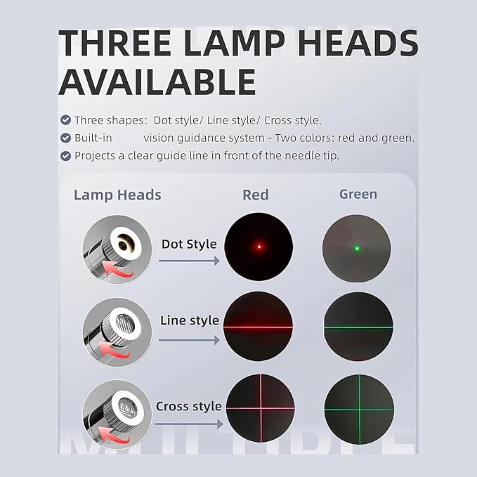 Magnetic Positioning Quilting Light for Sewing Machine | Adjustable Dot/Line/Crosshair Projection for Precision Stitching & Guide
