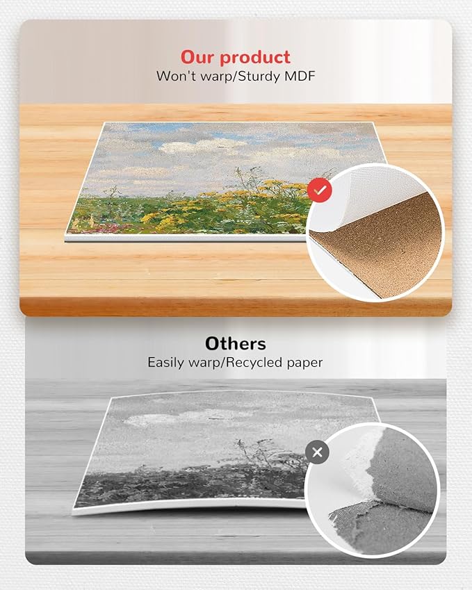 Canvas Boards for Painting 72 Pack, 5x7 Inch Panels, 100% Cotton White Blank Boards, Art Supplies for Acrylics Oil Watercolor Tempera Paints