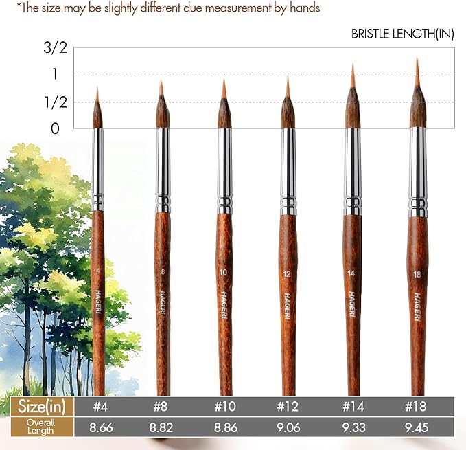 Watercolor Brushes Professional, Hageri 6Pcs Extended Needle Point Brushes for Fine Detailing Art, Synthetic Extra Long Pinhead Brush with Sable Body for Watercolor Acrylic Gouache Inks Painting