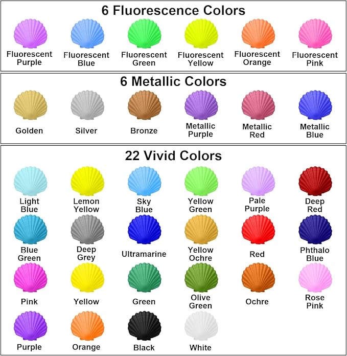 FansArriche Airbrush Paint Set, 34 Colors Acrylic Air brush Paint Kit with 2 Thinner, Ready to Spray Water-based Opaque & Neon Colors for Beginners, Artists, DIY Projects, 20 ml/Bottle