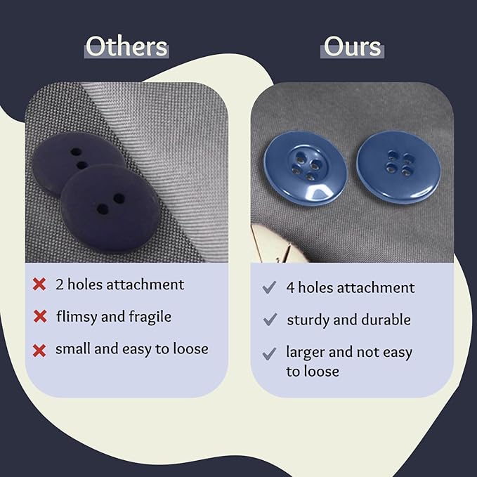 100 Pcs Navy Sewing Buttons 0.75 inch 4-Hole Round Buttons 30L Plastic Polished Glossy Finish 19mm Uniform Ideal for Jacket Work Uniforms Workwear School Outfits Aprons Pants Bags DIY Crafts