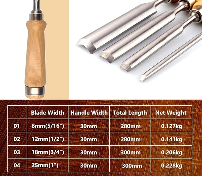 ATOPLEE 4 Pieces Wood Chisel Set for Woodworking, Professional Wood Chisel Tool Carpenter Gouge CR-V Steel Semi-Circular Edge Sharp Blade 8mm(5/16")/12mm(1/2")/18mm(3/4")/25mm(1") (Full Size-4PCS)