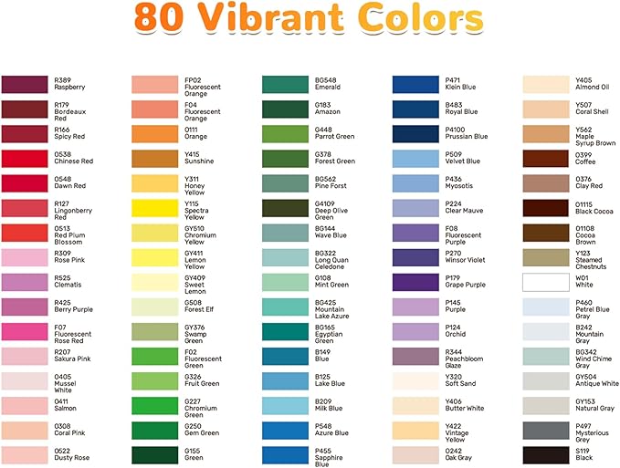 80 Colors Dual Tip Acrylic Paint Markers Automatic Ink Control Acrylic Paint Pens, Fine & Brush Tip Acrylic Markers Set for Christmas Decorations, Glass, Stone, Wood, DIY & Art Supplies
