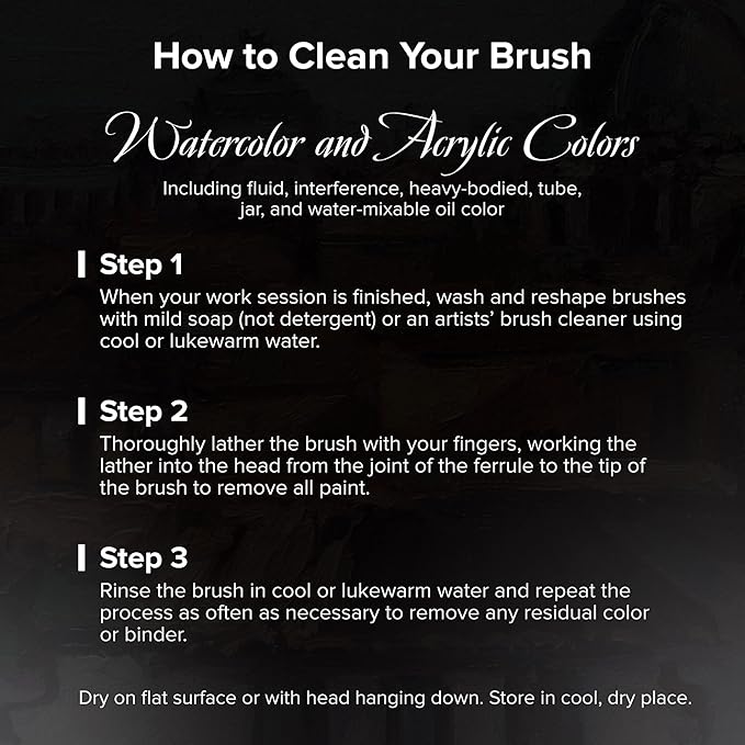 Silver Brush Limited 7100S-1 Renaissance Round Paintbrush for Oil, Watercolor, Gouache, Inks, Dyes, Fluid, & Flow Acrylic, Size 1, Short Handle