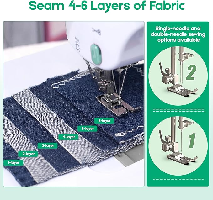 Sewing Machine for Beginners with 12 Built-in Stitches, 6 Included Feet, Portable Sewing Machine with Foot Pedal, High-Low Speeds