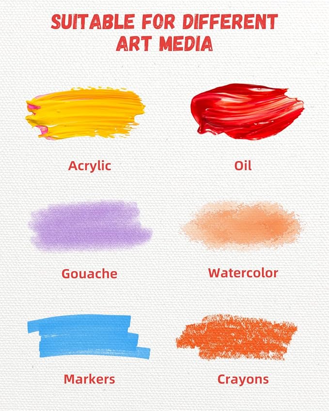 Simetufy 30 Pack 9x12 Inch Canvas Boards for Painting Bulk, Kids Art Novices Blank Canvas Panels, Gesso Primed 100% Cotton for Acrylic Oil Watercolor Tempera Paint
