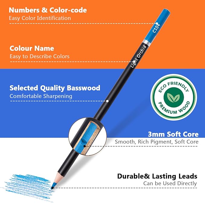 120 Colored Pencils for Adult Coloring Books, Professional Soft Core Drawing Sketching Shading Pencils Set with Zipper Case, Coloring Pencils for Adults, Artists, Professionals and Colorists
