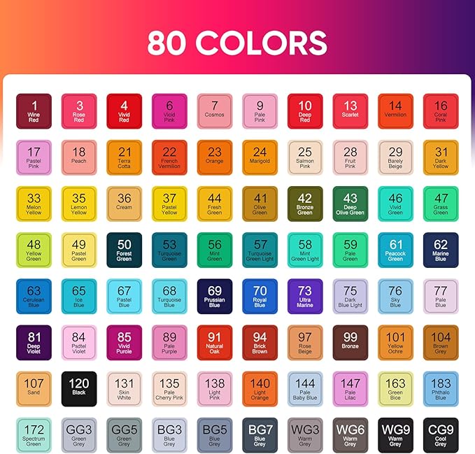 80 Colors Alcohol Markers, Art Markers for Kids Adults Artists Coloring Book Painting Sketching, Dual Tip Drawing Marker Set Perfect for Boys Girls Students Gift (80)
