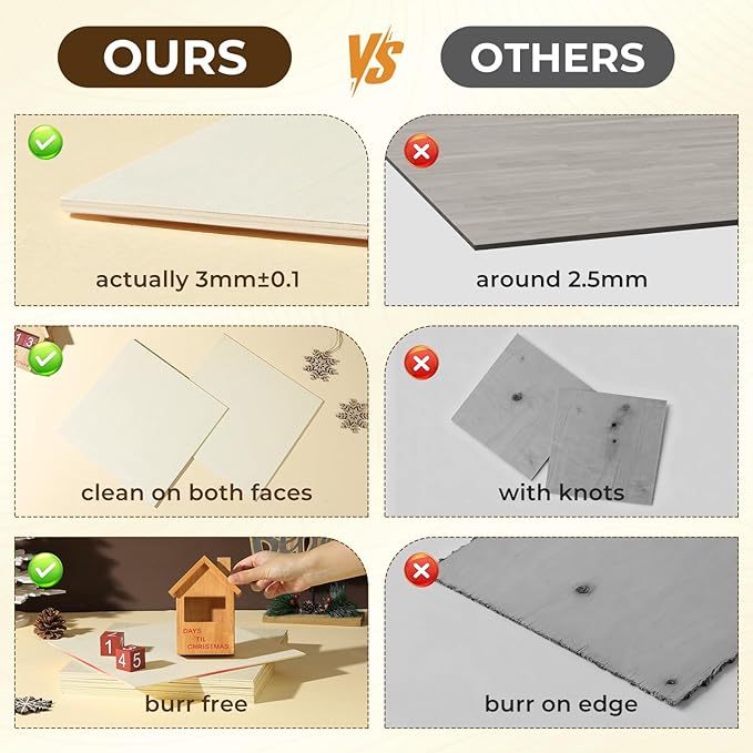 24 Pack Basswood Sheets 12"x12"x1/8", 3mm Basswood for Laser Cutting, Wood for Laser Cutting and Engraving, Laser Engraver Blanks, DIY Architectural Models Making, Wood Engraving