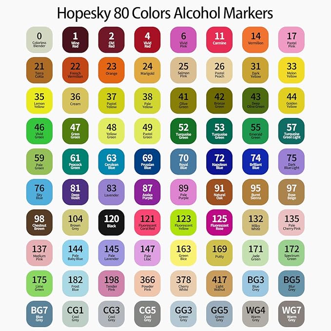 80 Colors Alcohol Markers - Dual Tip Permanent Art Markers Set for Coloring Drawing Painting, Fine and Chisel Tip Alcohol Based Pens with Storage Case for Adult Artists