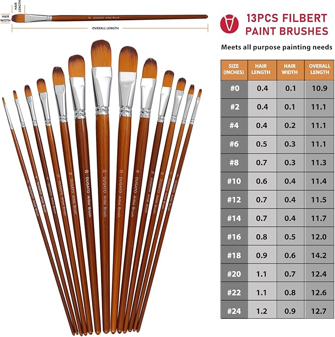 DUGATO Artist Filbert Paint Brushes Set 13pcs, Soft Anti-Shedding Nylon Hair Wood Long Handle for Acrylic Oil Watercolor Gouache Paint by Numbers (13pcs)