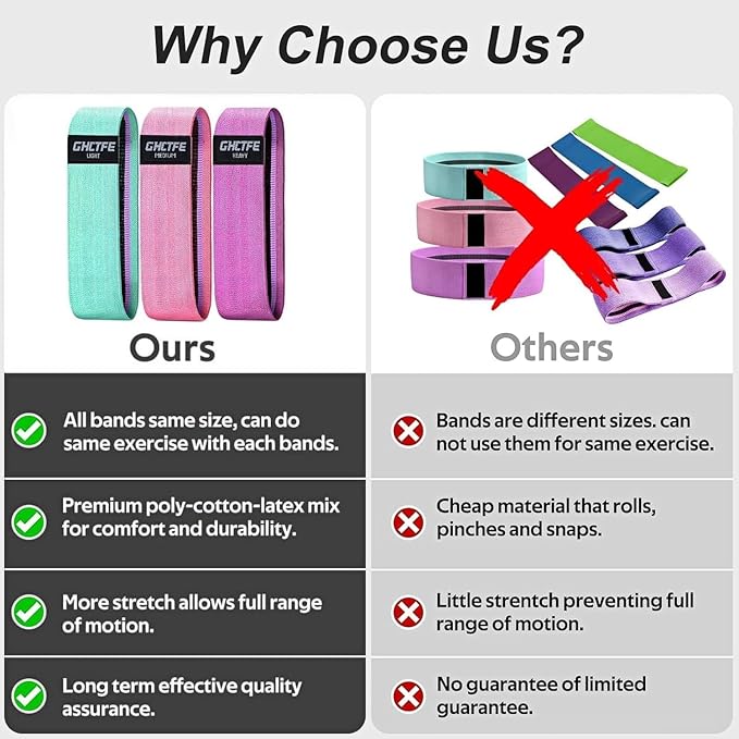 3/15PCS Fabric Resistance Bands for PT& Yoga Class, Athletes Training, Home Gym Exercise, Non-Slip Booty Bands Bulk Set for Glute, Leg Bands for Women, 3 Resistance Levels with Carry Bag