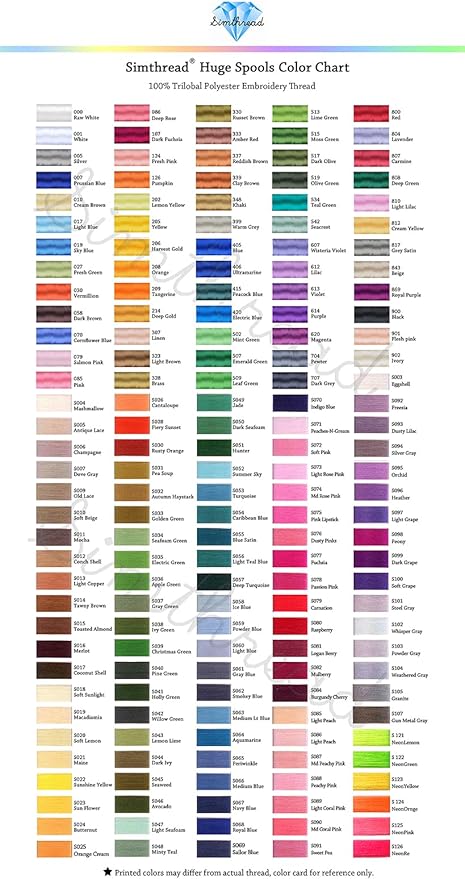 Simthread 5500Yds Embroidery Thread, 5000M High-Yardage 40WT 100% Polyester Thread – 170+ Vivid Colors, High-Speed Rated – Compatible with Brother, Singer, Janome & More - Steel Gray S101
