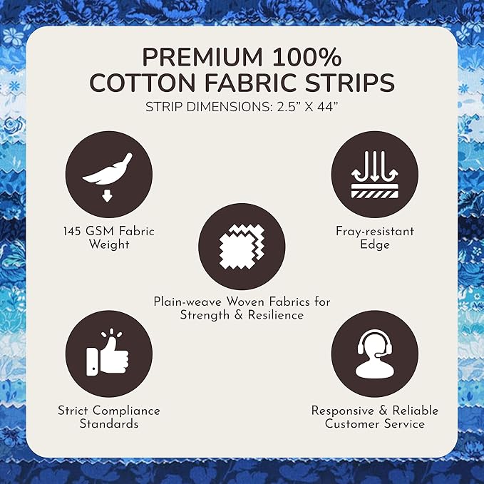 Tinyspool & Co. Jelly Roll Fabric Strips for Quilting, Crafting, and Sewing, 40 Strip Assorted Bundle, Soft Cotton for Blanket, Rug, Upholstery, Home Decor, and Purse Making, Eternal Bleu