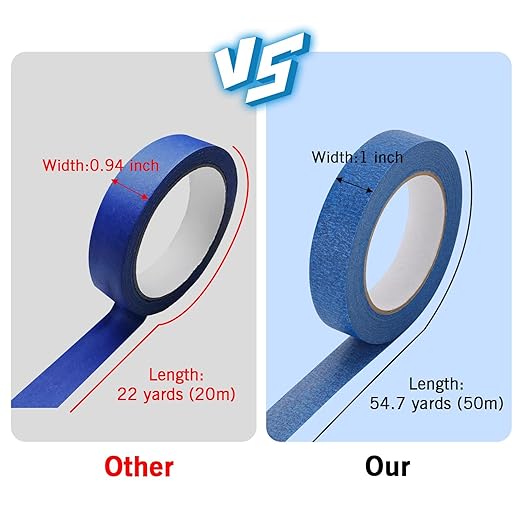 Tbestmax 4 Rolls 220 Yards Painters Tape, 0.94 inch Masking Tape Paint Tape for Painting, DIY Crafts Arts - Blue