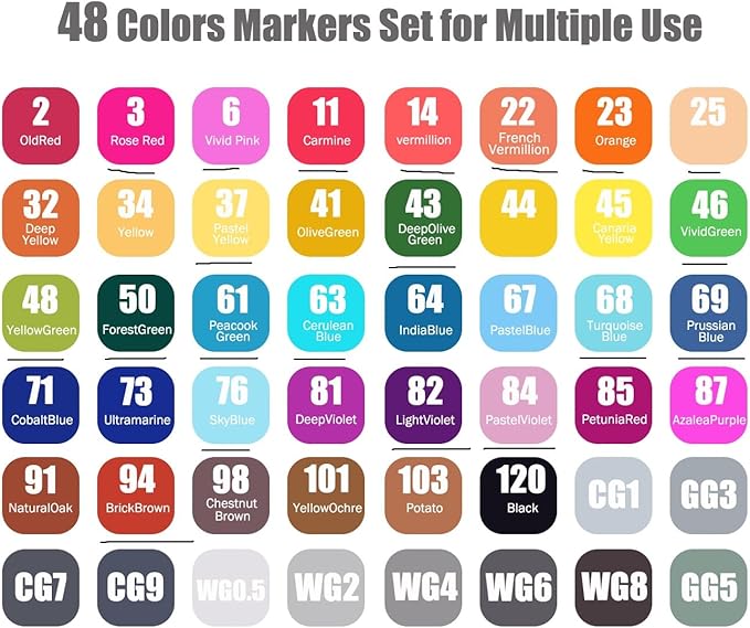 RUN HELIX Alcohol Markers, 48 Colors Dual Tip Markers Broad Brush Tip and Fine Tip, Marker for Coloring Drawing Painting Art, Alcohol Marker Set with Case for Adults (White Barrel)
