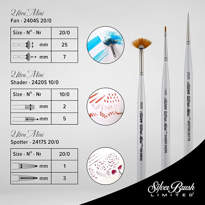 Silver Brush Limited UMS-2460S Ultra Mini Basic Miniature Detail Set, Paintbrushes for Watercolor, Gouache, Inks, Dyes, Acrylic, & Heavy Body Paints, Set of 6, Short Handle