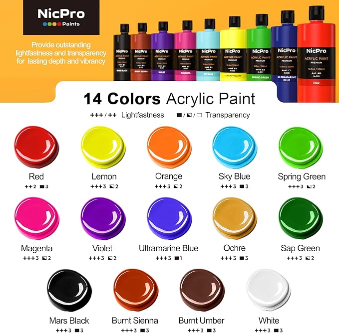 Nicpro 14 Colors Large Bulk Acrylic Paint Set (16.9 oz,500 ml) Rich Art Painting Supplies, Non Toxic for Multi Surface Rock Canvas Wood Ceramic Leather Fabric Craft for Adult with Color Wheel