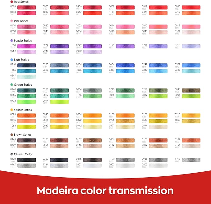 Richword Selected Embroidery Machine Thread 15 Colors 40WT (108D/2) Polyester Thread Kit Each Cone 4000M (4374Y) — Studio Essentials Set with Black & White Included
