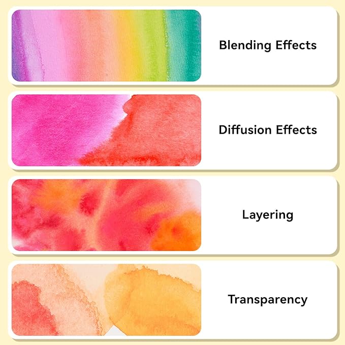 36 Color Solid Watercolor Paint Set with Metal Case & Brush, Highly Pigmented Watercolor for Beginners, Students & Outdoor Painting