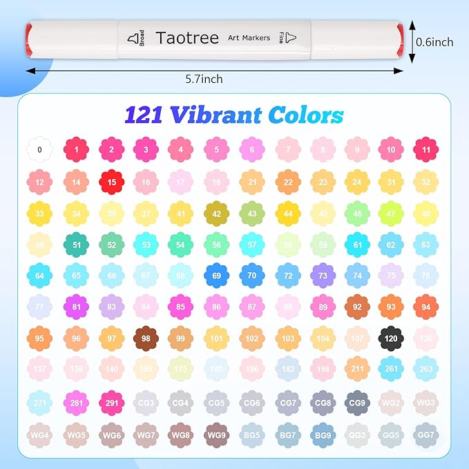 Taotree Alcohol Markers Set 121 Colors Dual Tips Art Markers Sketch Pens Set, Fine & Chisel Drawing Art Supplies Kit, Coloring Drawing Pens Set Christmas Gifts for Adults Artist, Painting Sketching
