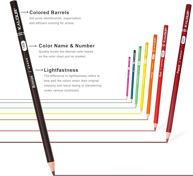 KALOUR Pro Colored Pencils,Set of 520 Colors,Artists Soft Core with Vibrant Color,Ideal for Drawing Sketching Shading,Coloring Pencils for Adults Artists Beginners