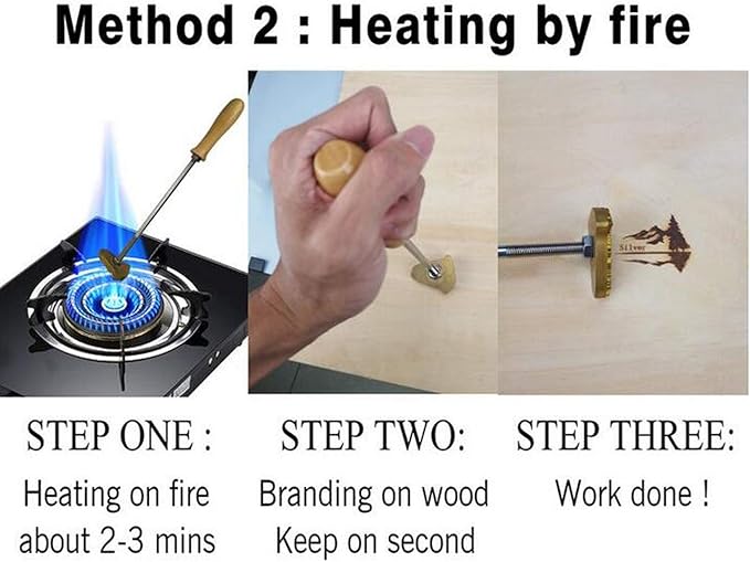 Custom Branding Iron for Wood, Durable Wood Burning Stamp Leather Branding Stamp, Custom Branding Iron for Weddings Parties Handicrafts and Personalized Gifts (3.5"x3.5")