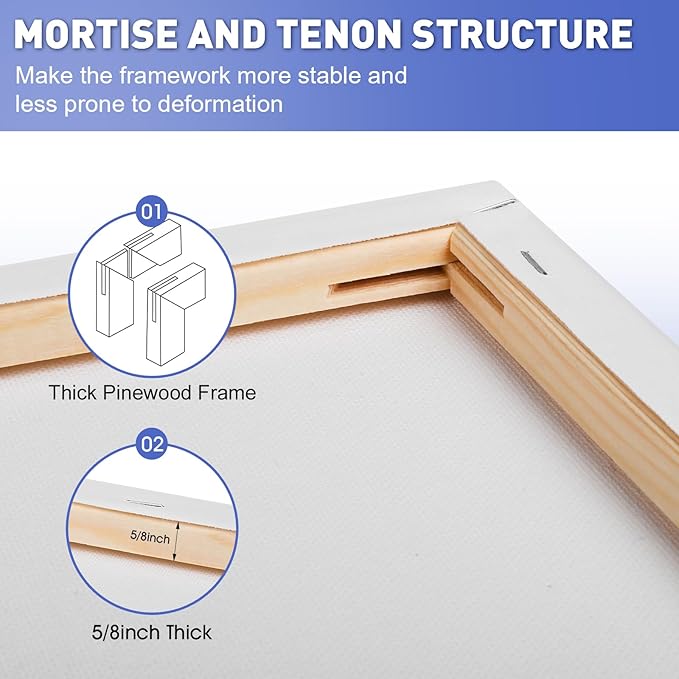 ESRICH Stretched Canvas for Painting 12x16 Inch, 3 Pack Blank Canvas -5/8 in Profile Primed Cotton White Canvases for Painting for Oil & Acrylic Paint