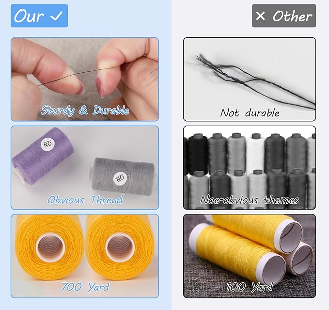 12 Colors Sewing Thread, 700 Yards Thread for Sewing, Hilos para Coser, Polyester All Purpose Thread for Beginners, Hand Stitching, Quilting, Travel, Sewing & Embroidery
