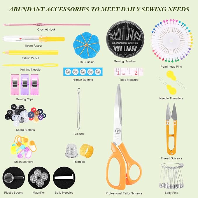 Goeveo Sewing Kit for Adults, Newly Upgraded Needle and Thread Kit Gifts for Mom Grandma Friend, Sewing Accessories with Case Portable for Home, Work, Travel, Emergency (188pcs Sewing Supplies)