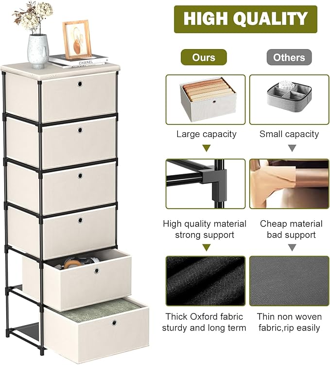Fabric Storage Drawers Dresser and Chest of Drawers, Small Dresser with Drawers Unit, Sturdy Fabric Storage Bin Organizer for Closet