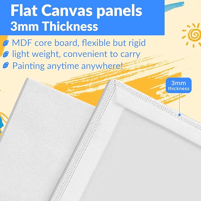 36 Pack 11x14in Canvas Boards for Painting, Bulk Blank Canvases for Art Practice Exploration, Gesso Primed Acid-Free 100% Cotton Canvas Panels for Acrylic Oil Watercolor Tempera Paint