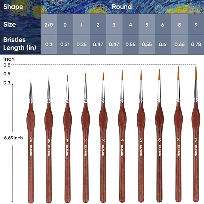 10PC Miniature Paint Brush for Fine Detailing, Detail Paint Brush,Small Painting Brushes for Art, Crafts, Acrylic, Watercolor, Model, Face, Paint by Number, Figurine (Brown)