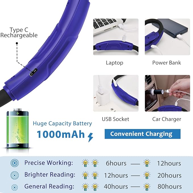 LUXJET Ideal Gift for Book Lovers, Neck Reading Light for Hands-Free Reading, 3 Color Modes, 80H Battery, Rechargeable Book Light for Women, Men, Teens, Kids - White Elephant Stocking Stuffer