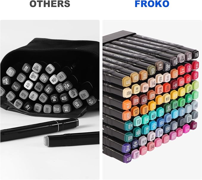 FROKO Alcohol Markers, 100 Colors Dual Tip Art Marker,Coloring Marker, markers for adult coloring books no bleeding