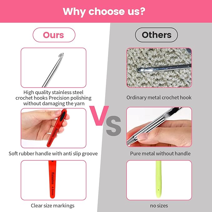 37 pcs Crochet Hooks Set, 10 Sizes (2.0-6.5mm) Stainless Steel Crochet Hooks with Ergonomic Handles with e Case，Perfect for Beginners and Professionals, Durable Crocheting Kit for All Yarn Projects