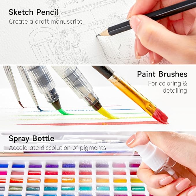 Shuttle Art Watercolor Paint Set, 128 Vibrant Colors with Metallic Shades, Travel Water Color Set with Watercolor Brushes, Palette, Watercolor Sketchbook and Coloring Sheets for Adults, Kids, Artists