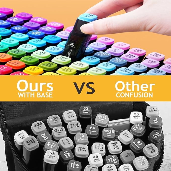 Alcohol Markers 80 Colors with Base Drawing Pen Dual Tip Art Markers for Sketch Anime Illustrations