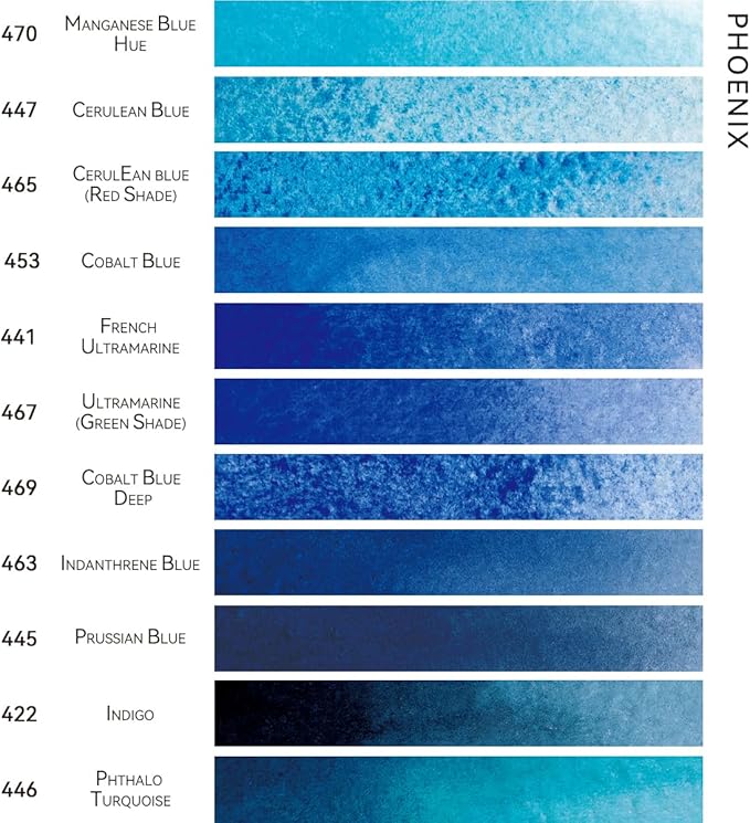 PHOENIX Professional Watercolor Paint Single Tube - 0.47 Fl Oz / 14ml - Cobalt Blue